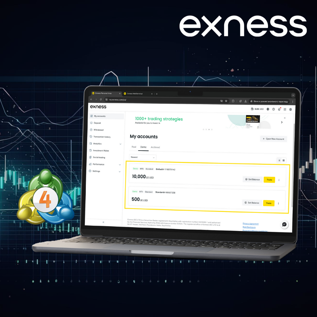 Exness MetaTrader4(MT4) 