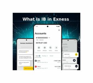 何IBにExness? 