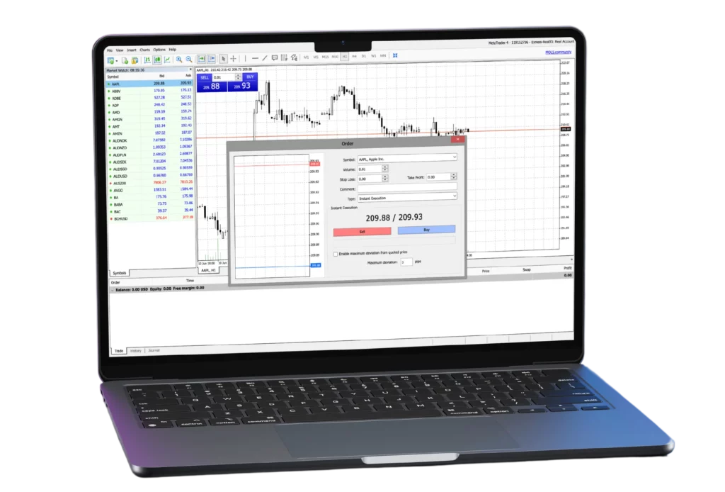預入通貨外口座Exness 