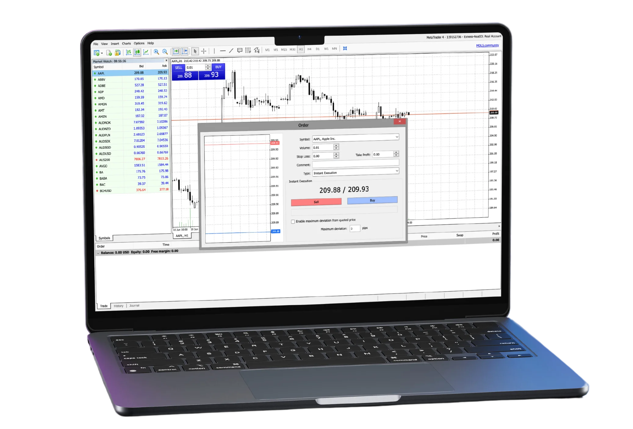 ダウンロードExness MetaTrader4台 