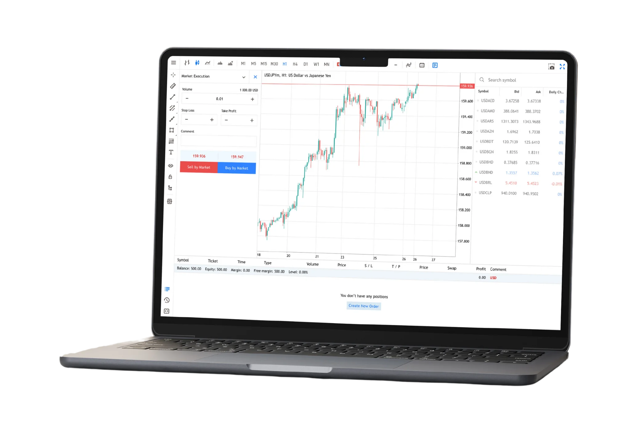 ダウンロードExness MetaTrader5台 