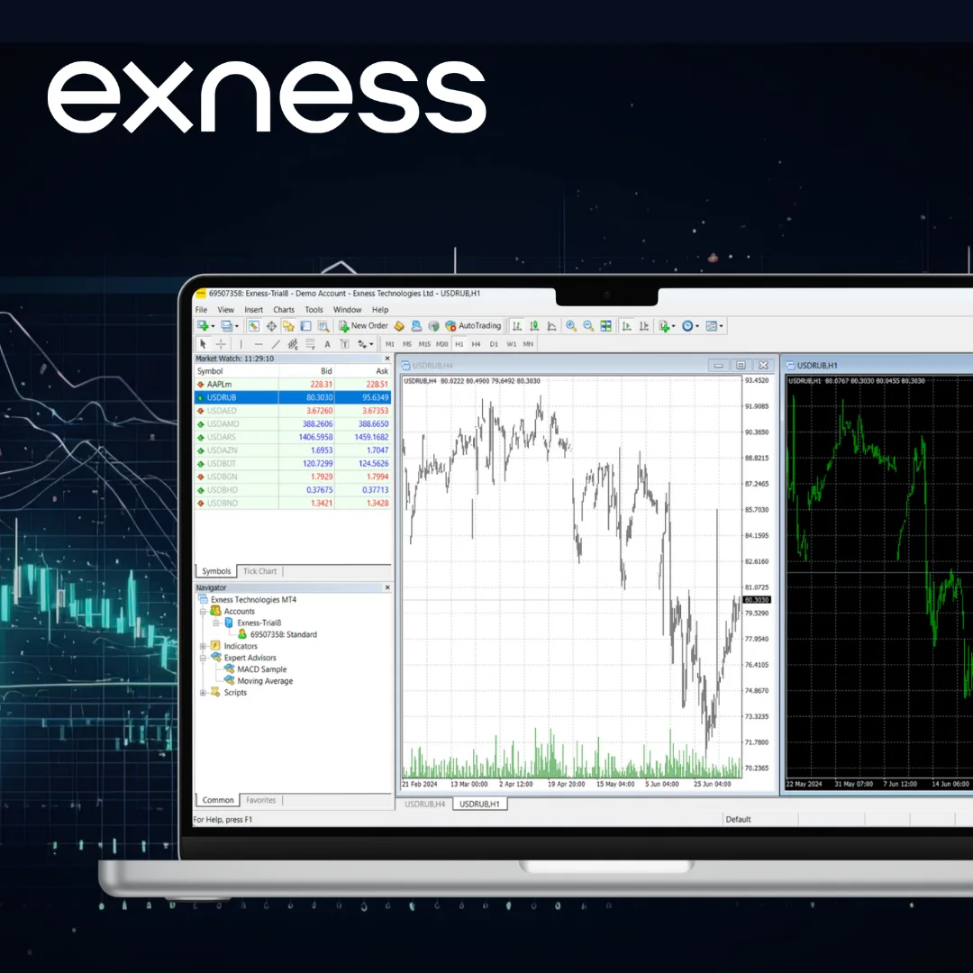約Exness 