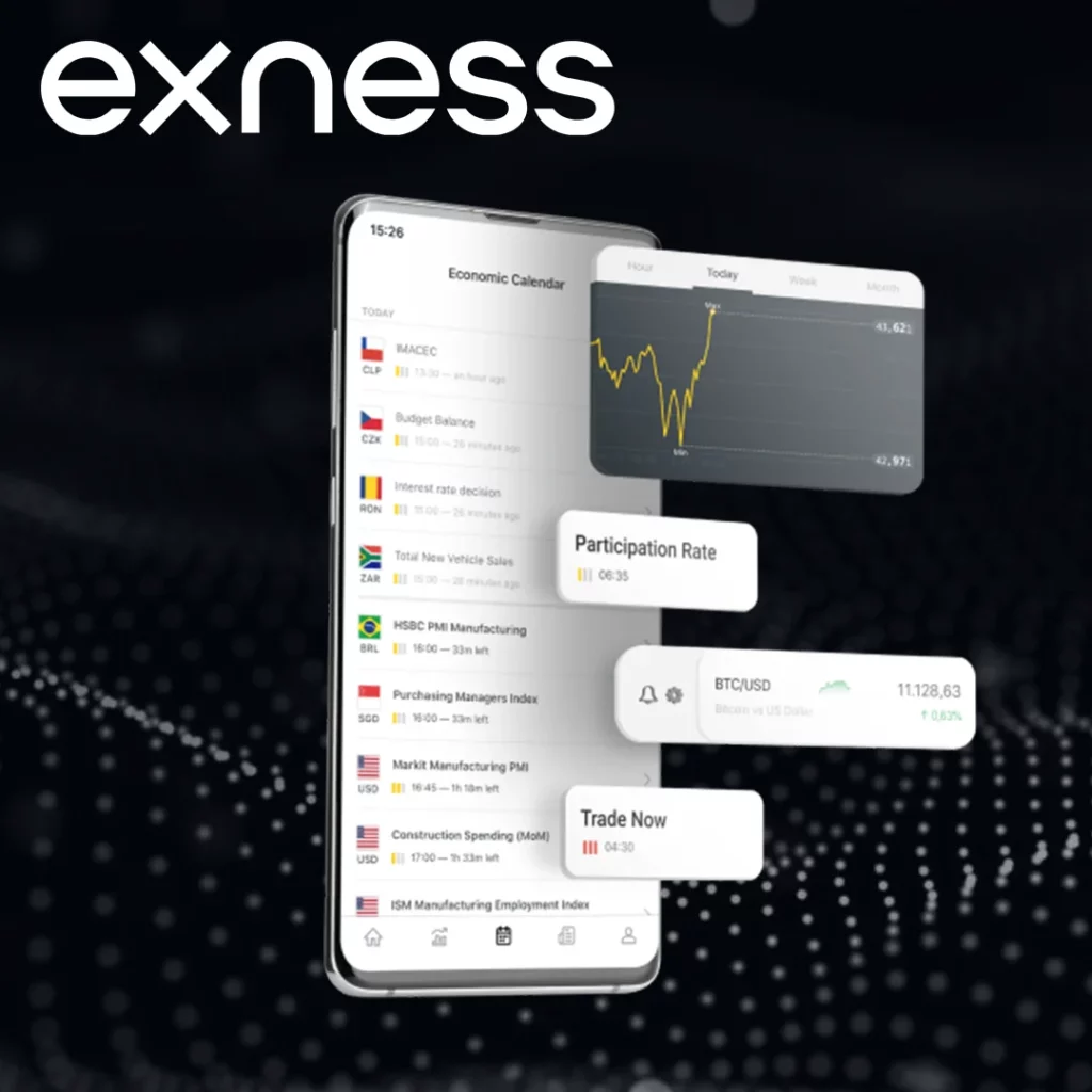 概要Exnessデモ口座 