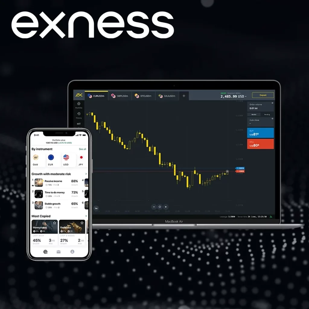 を利用する理由TradingViewとExness? 