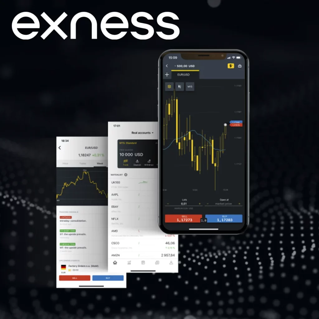 切りをおExness図TradingView 