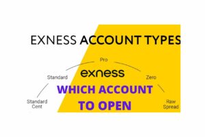 カータイプベストな状態にあるので、Exness 