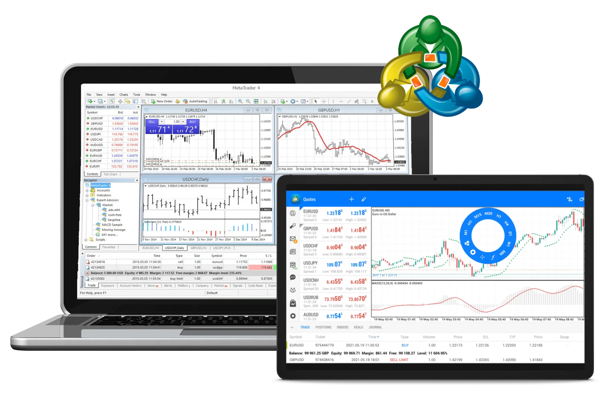 Exness Metatrader4Exness Metatrader5 